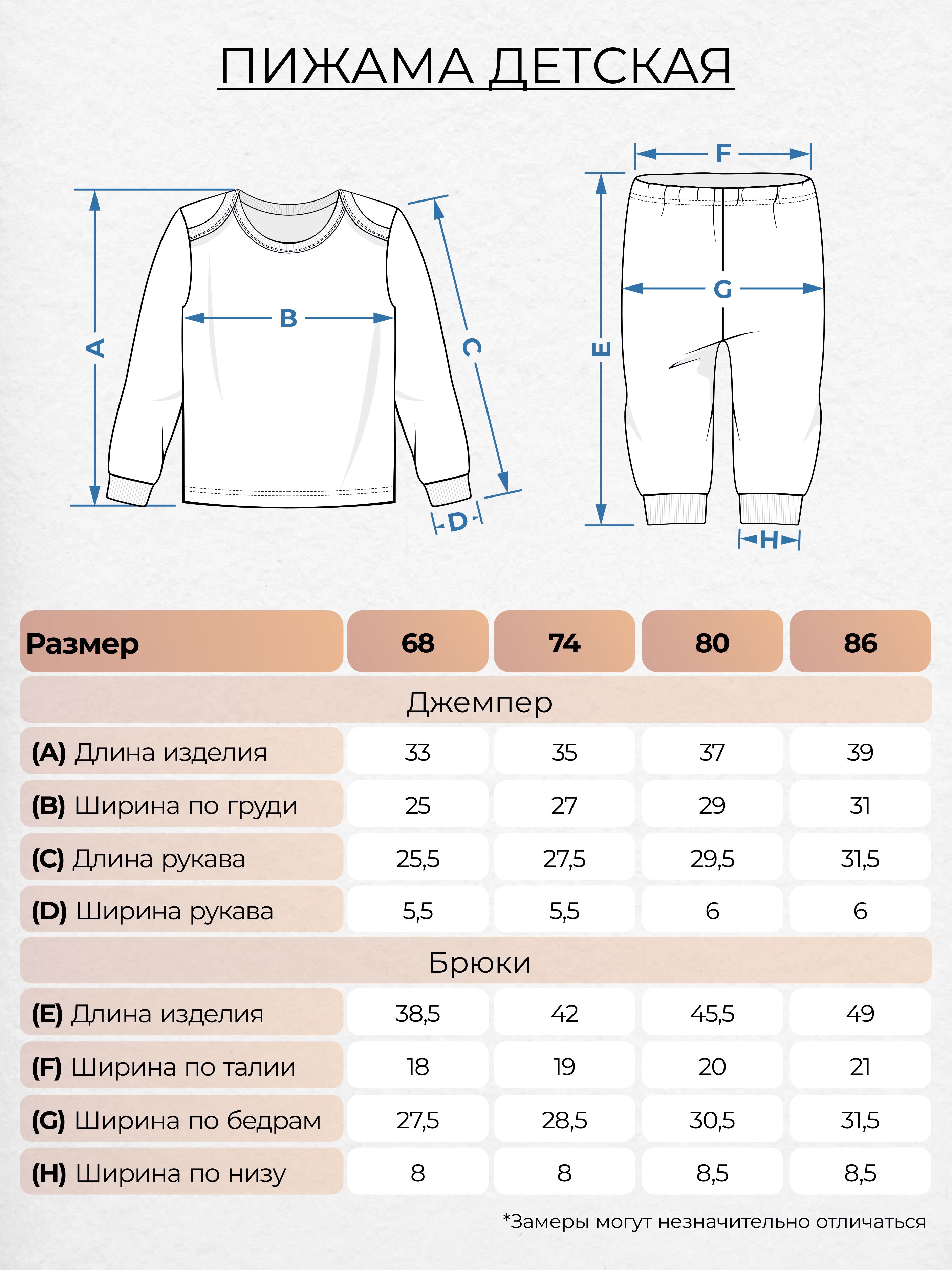 Пижама детская