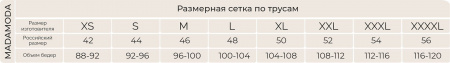 Трусы коррекция женские
